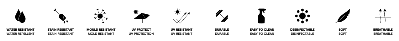 Icons for water, stain, mould resistance, UV protection.
